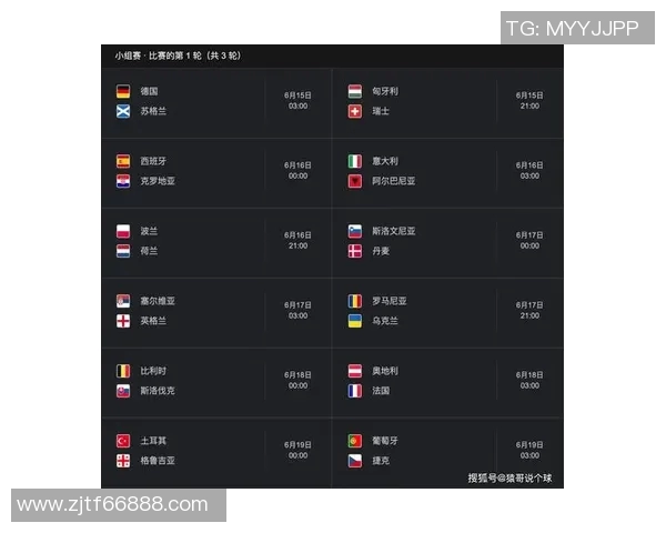 2024欧洲杯预选赛规则详解及欧国联对参赛球队的影响分析